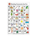 Plakat laminowany Edvantage (50x74cm)