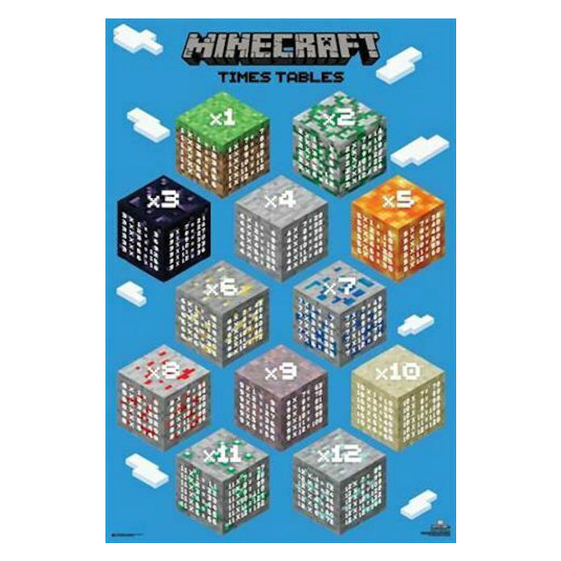 Plakat Minecrafta