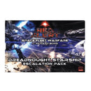 Pakiet eskalacyjny Red Alert