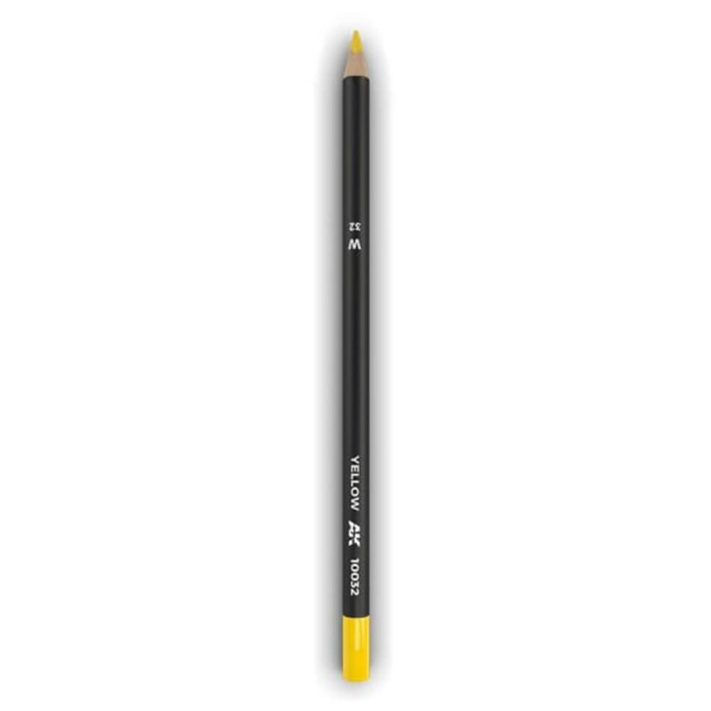 Interaktywne ołówki pogodowe AK