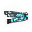 Interaktywne urządzenia pomocnicze AK