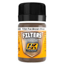 Zestaw do modelowania filtrów interaktywnych AK 35ml