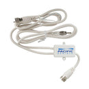 Band Splitter (VHF/AM/FM)