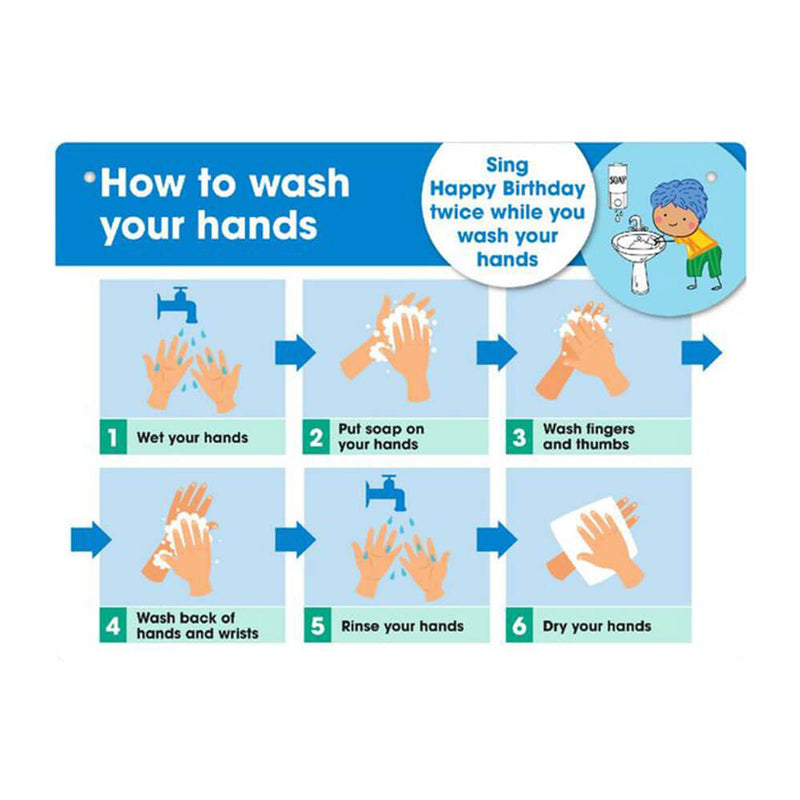 Tabliczka ścienna Durus Jak myć ręce (niebieski/biały)