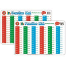 Mata do ćwiczeń nauka może być zabawą (42x28cm)